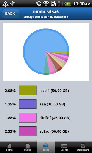 HALO Mobile截图9