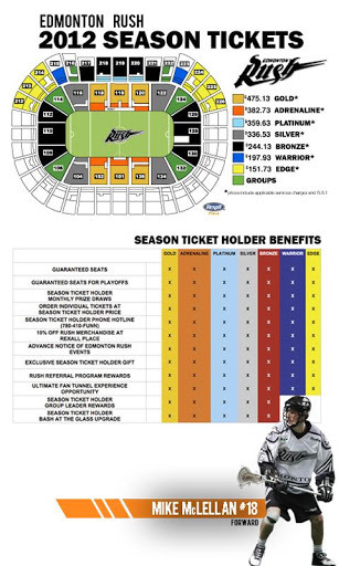 Edmonton Rush Lacrosse Club截图4