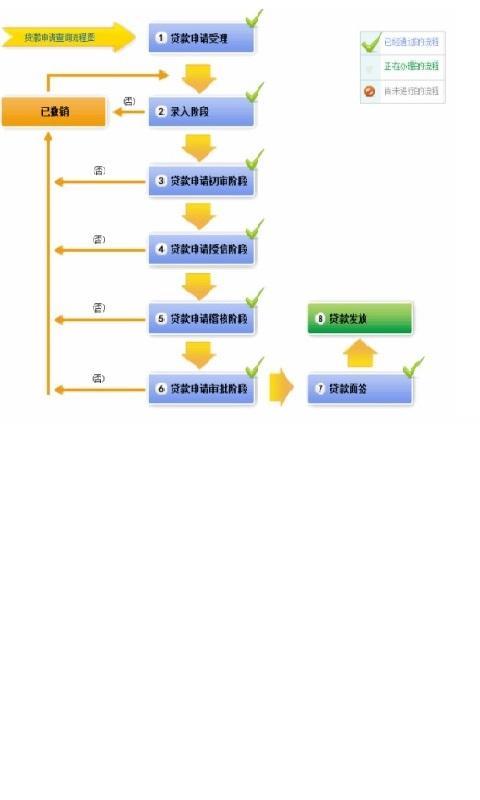 舍下-北京住房公积金查询助手截图2