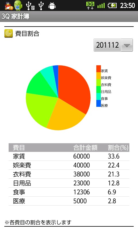 3Q记事本截图7