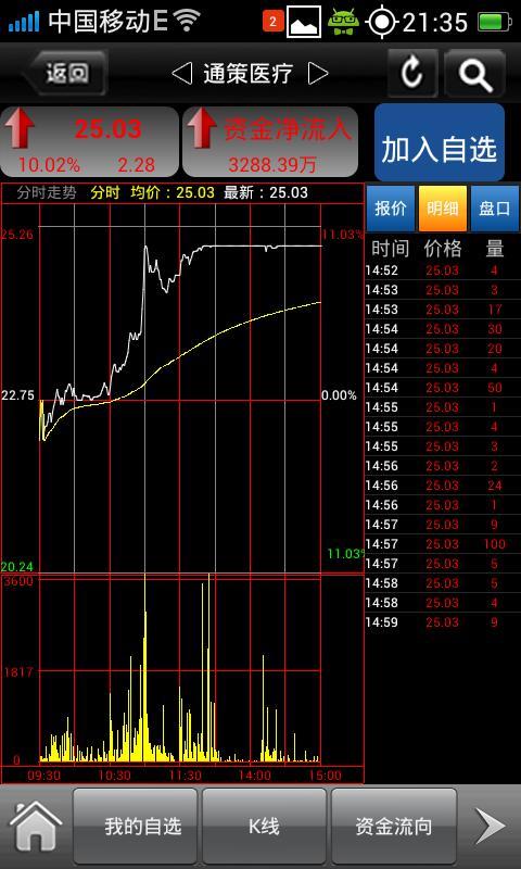 博弈证券手机版截图7