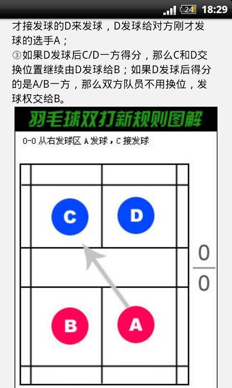 羽毛球入门经典截图5