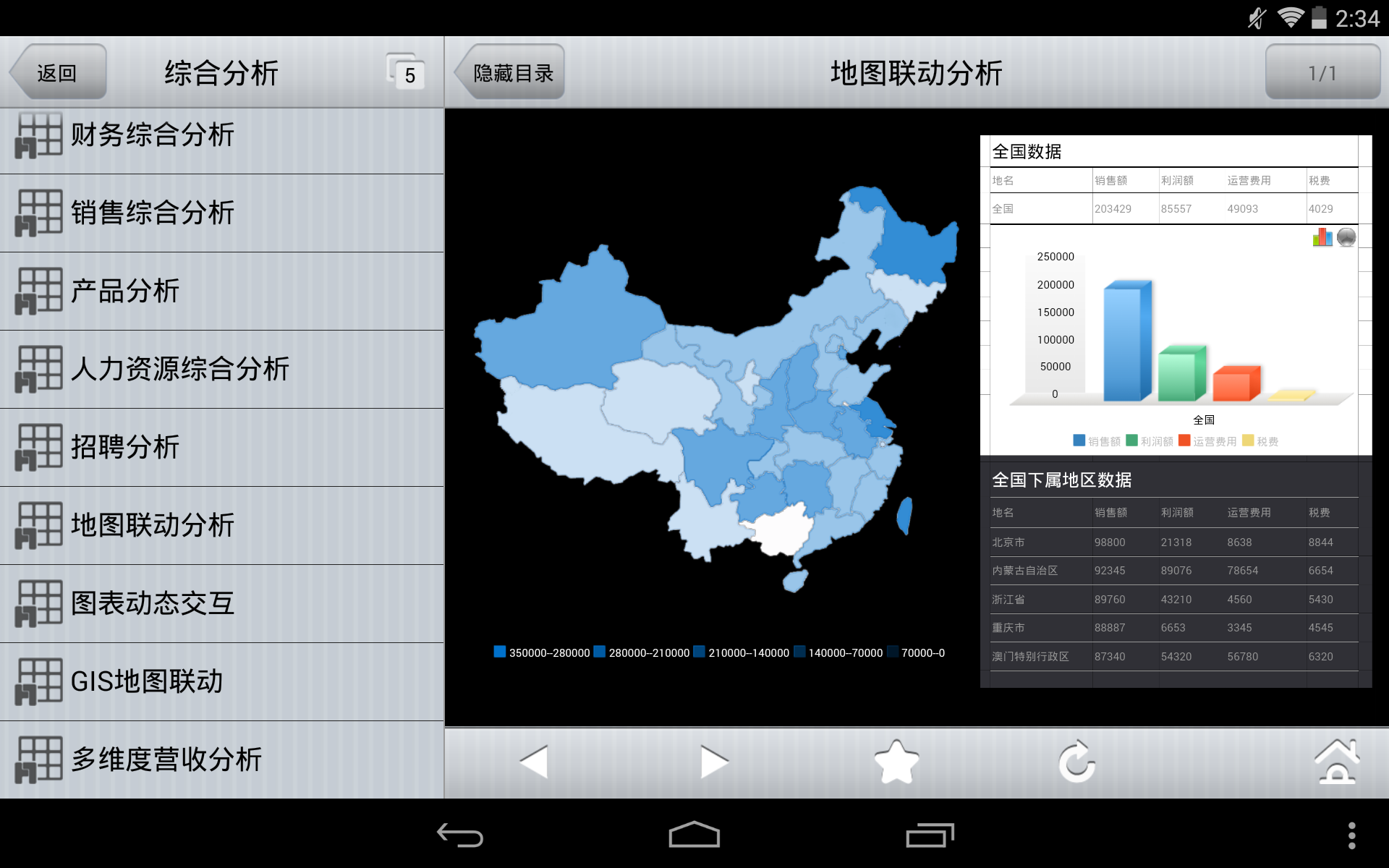 数据分析HD截图9