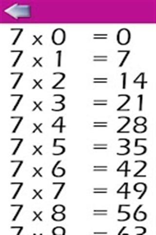 乘法表截图4