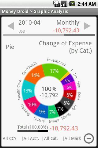 攒钱机器人 (Money Droid)截图8