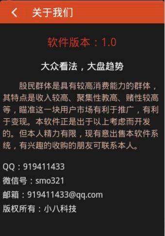 看盘助手截图10