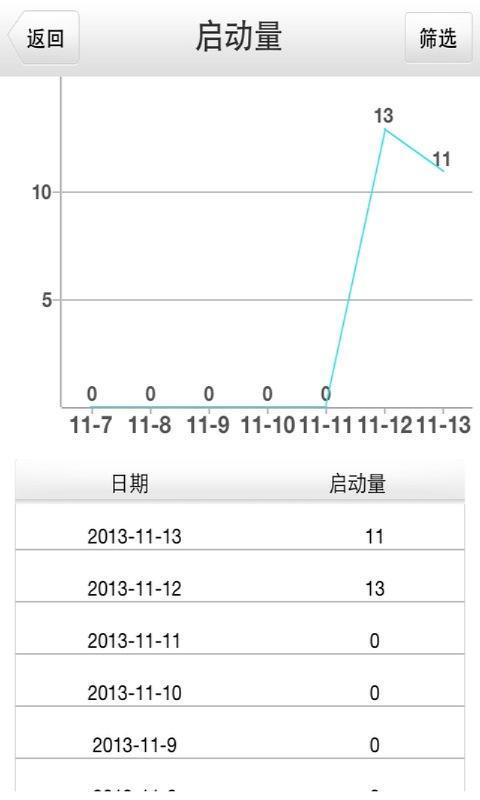 手机影楼宝截图3