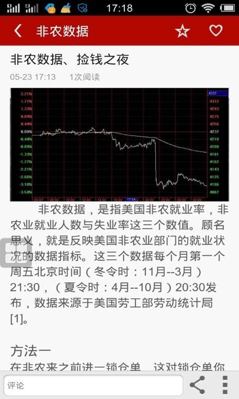 现货白银投资方法截图1