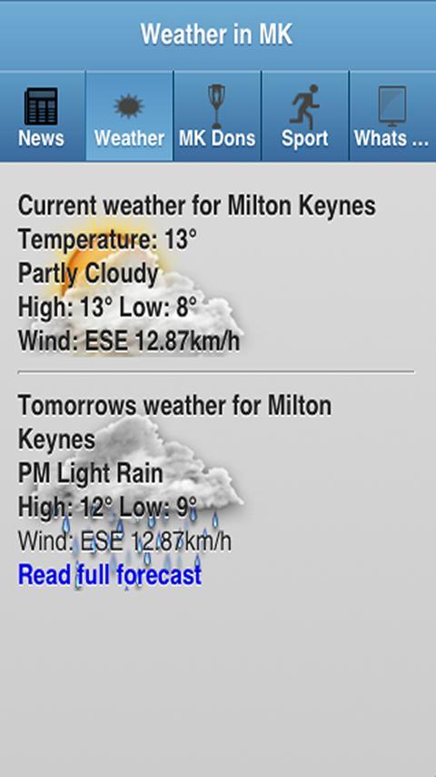 Milton Keynes Local News截图2