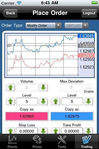 Forex On The Go Lite截图1