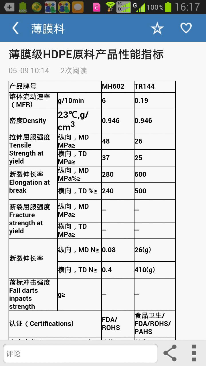 塑料树脂手册截图1