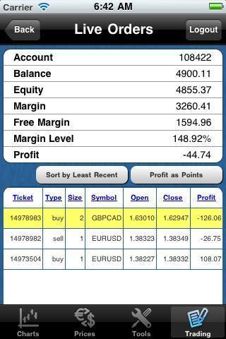 Forex On The Go Lite截图3