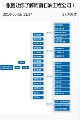 OSHN校园招聘截图3