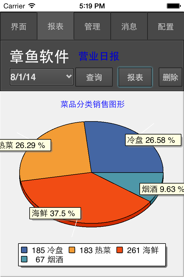 章鱼软件老板管控截图5