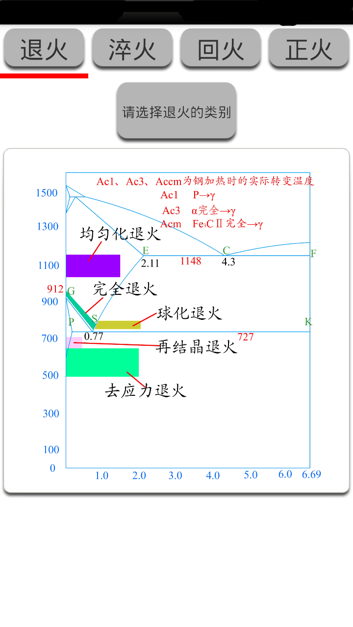 热处理助手截图5