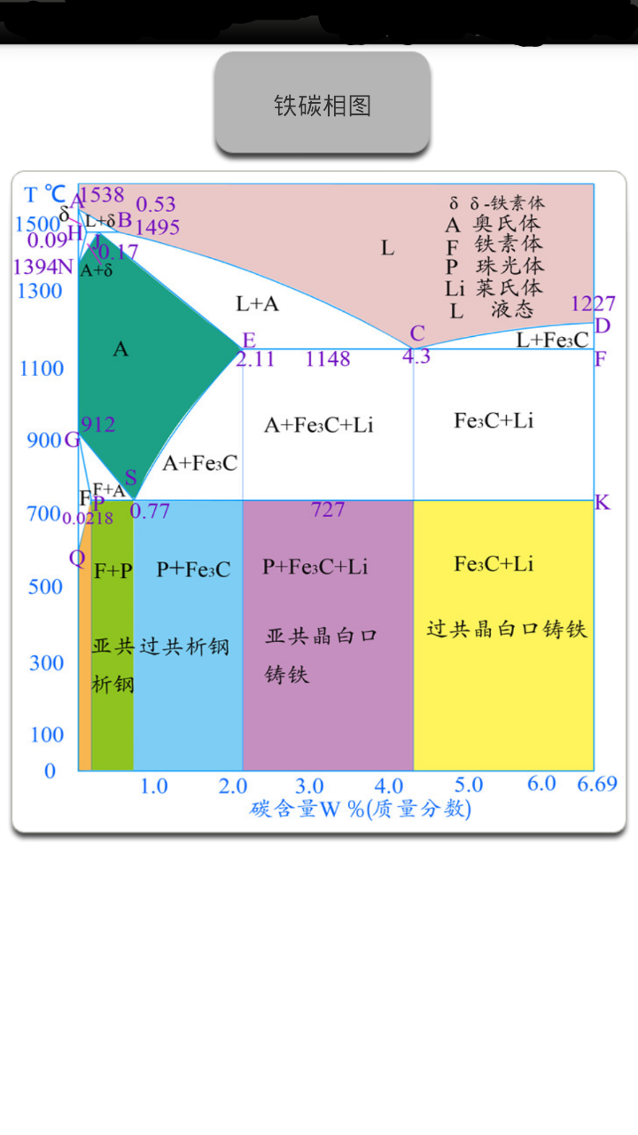 热处理助手截图3