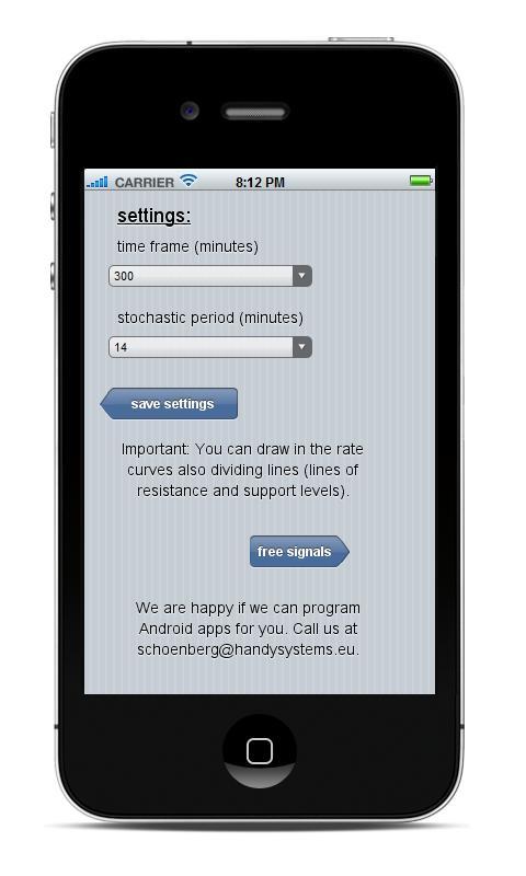 Forex Chart App Professional截图2
