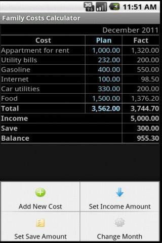 Family Costs Calculator截图1