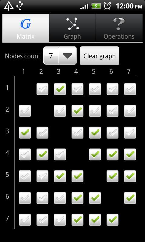 Undirected Graph截图1