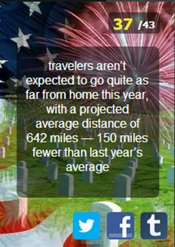 Memorial Day Facts截图3