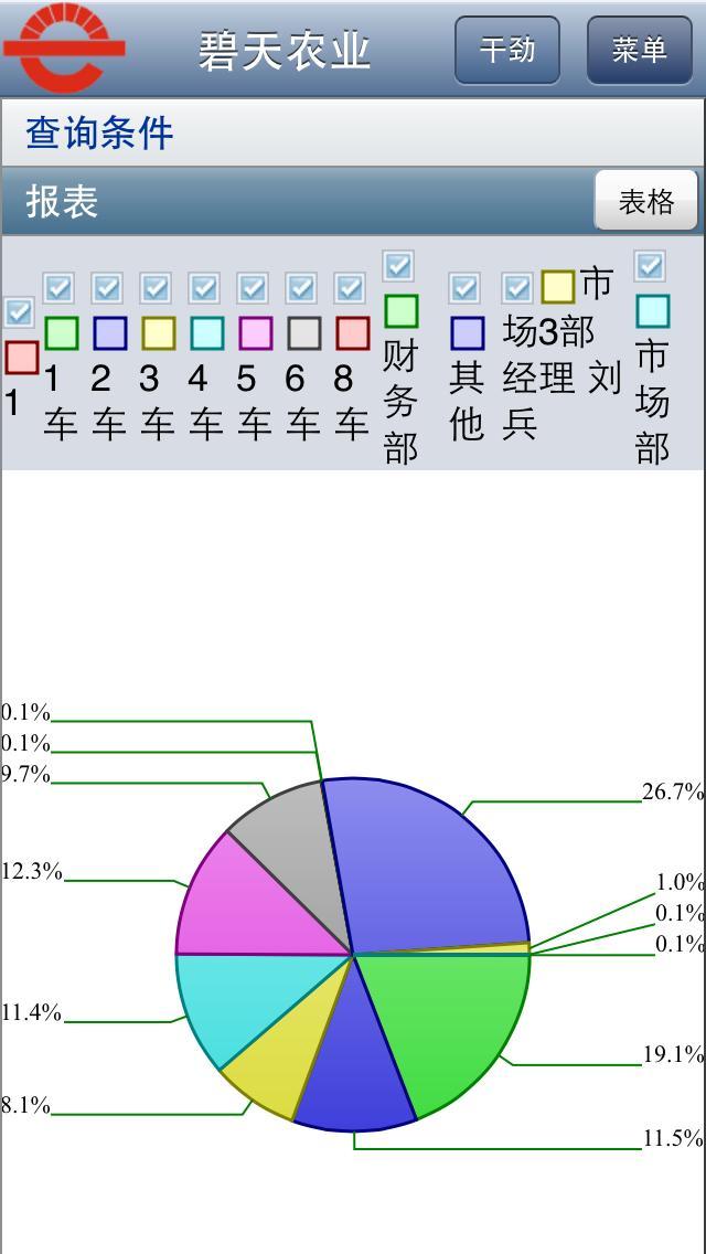 微货栈截图3