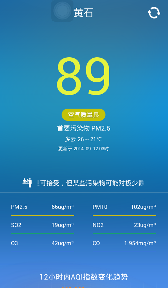 黄石市空气质量截图2