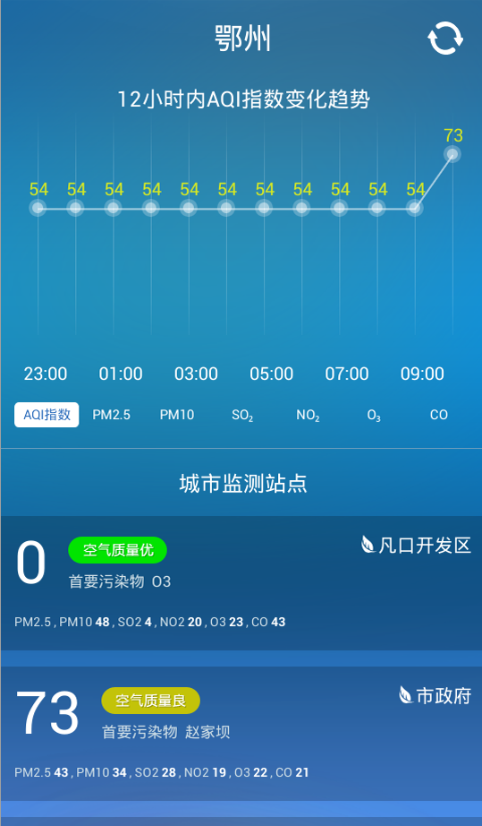 鄂州市空气质量截图3