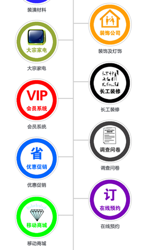 临汾家装家居网截图2