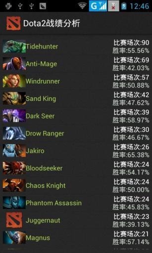 Dota2战绩分析截图3