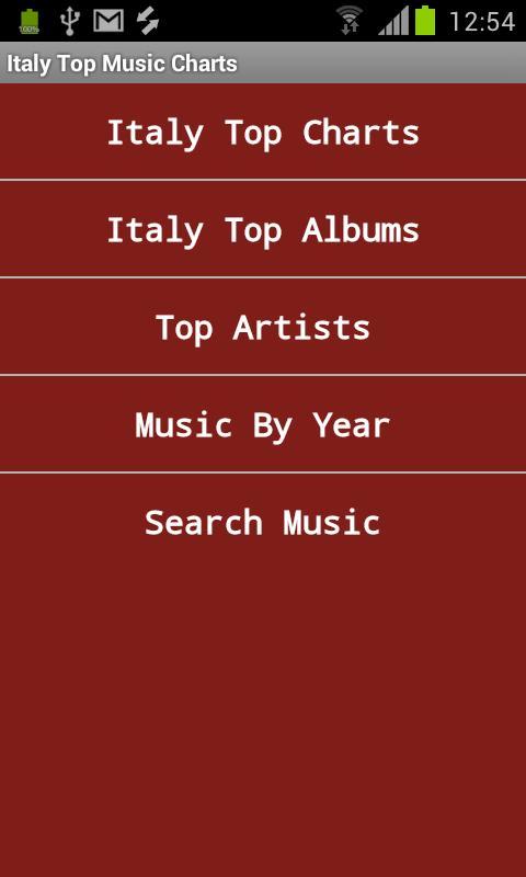 Italy Top Music Charts截图1