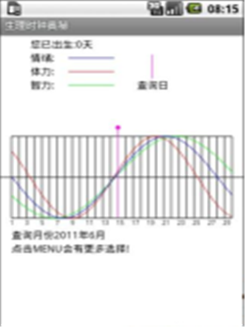 生理时钟奥秘截图1