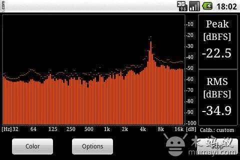 RTA分析仪 RTA Analyzer截图1