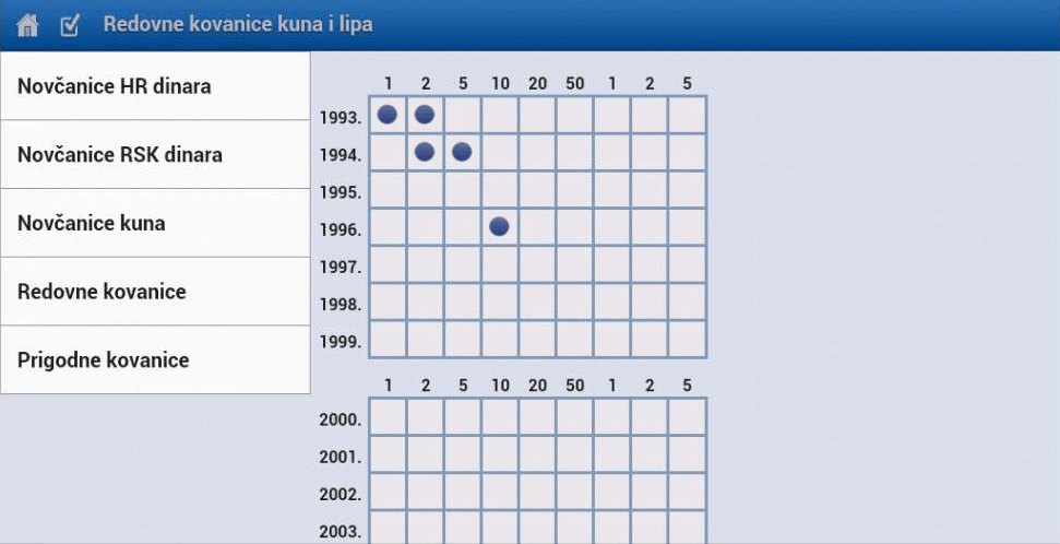 Kunalipa, numizmatika hrvatska截图14