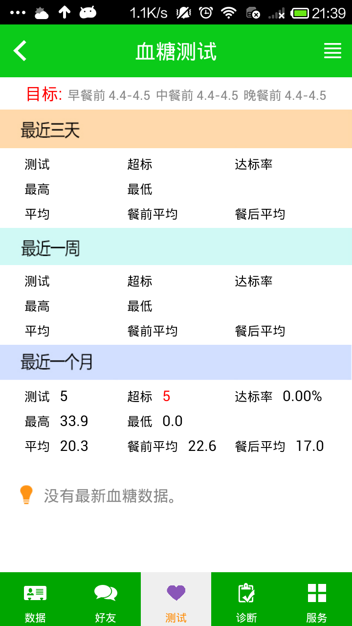 四叶草血糖计截图4