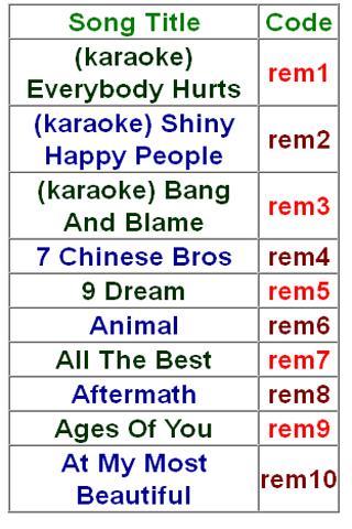 R.E.M. JukeBox截图2