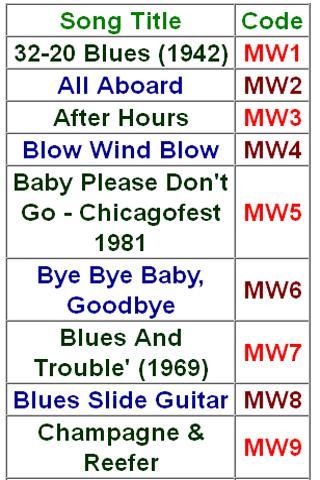 Muddy Waters Jukebox截图2