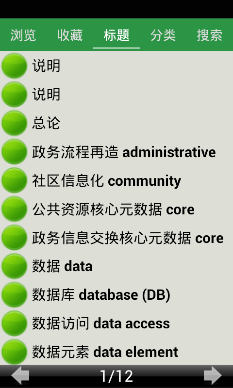 电子政务术语截图3