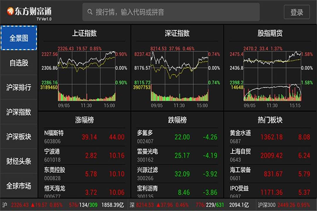 东方财富通 TV版截图4