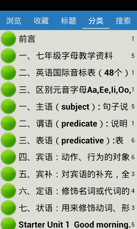 初一英语上册知识点截图4