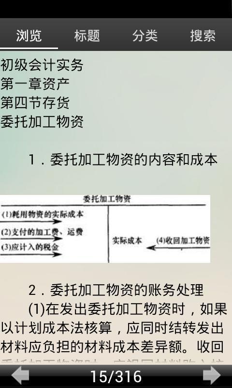 初级会计师必背知识点截图1