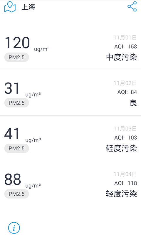iKair雾霾预报截图3
