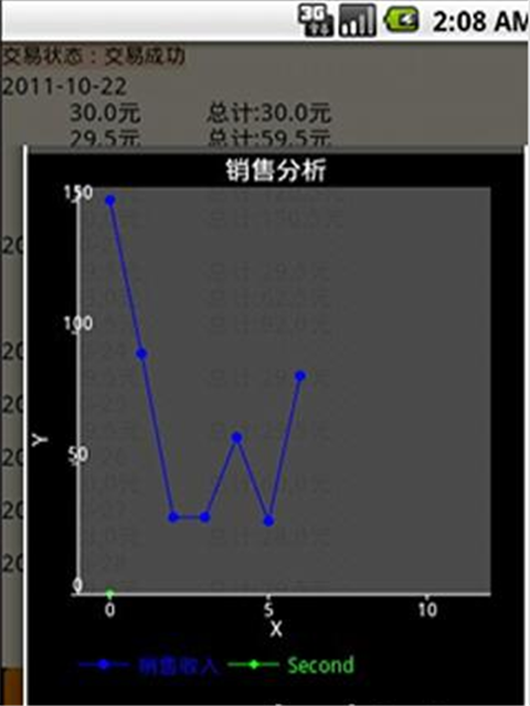 旺店助手 wdzs截图1