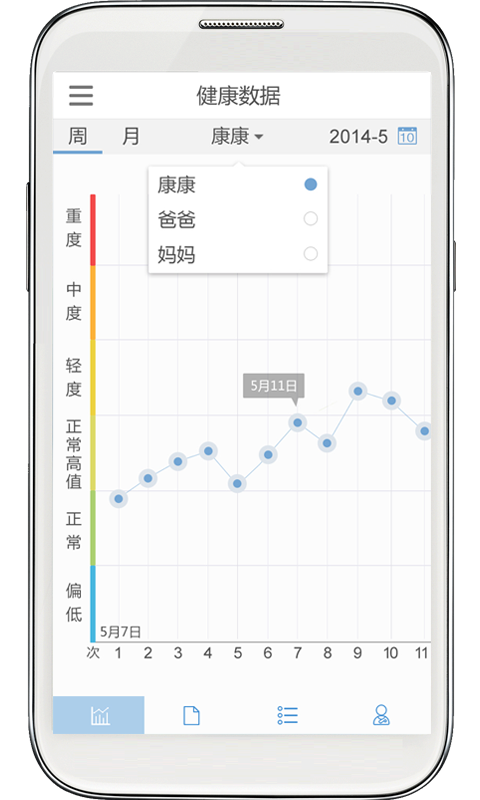 低血压管家截图2