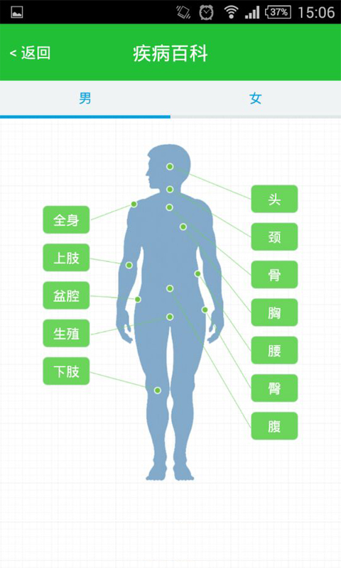 医路健康网截图2