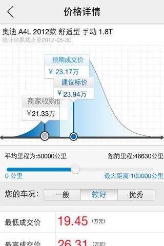 二手车行情价截图4