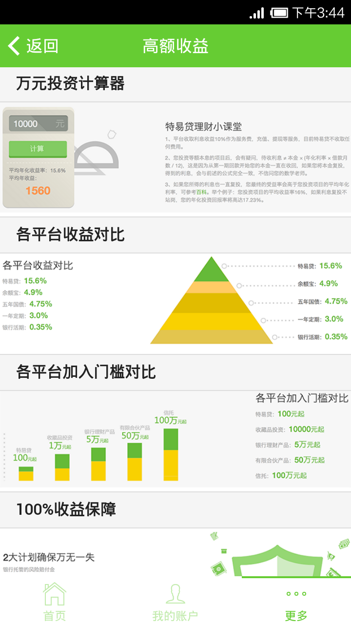 特易贷截图2