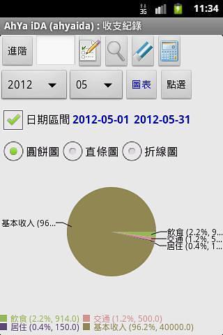 AhYa iDA 记帐软件截图1