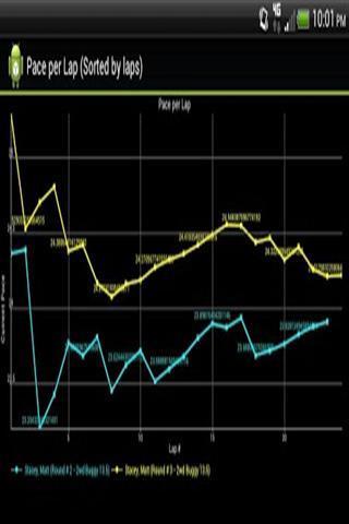 RC Result Analyzer Lite截图3