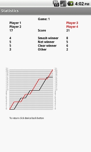 Badminton Score lite截图5