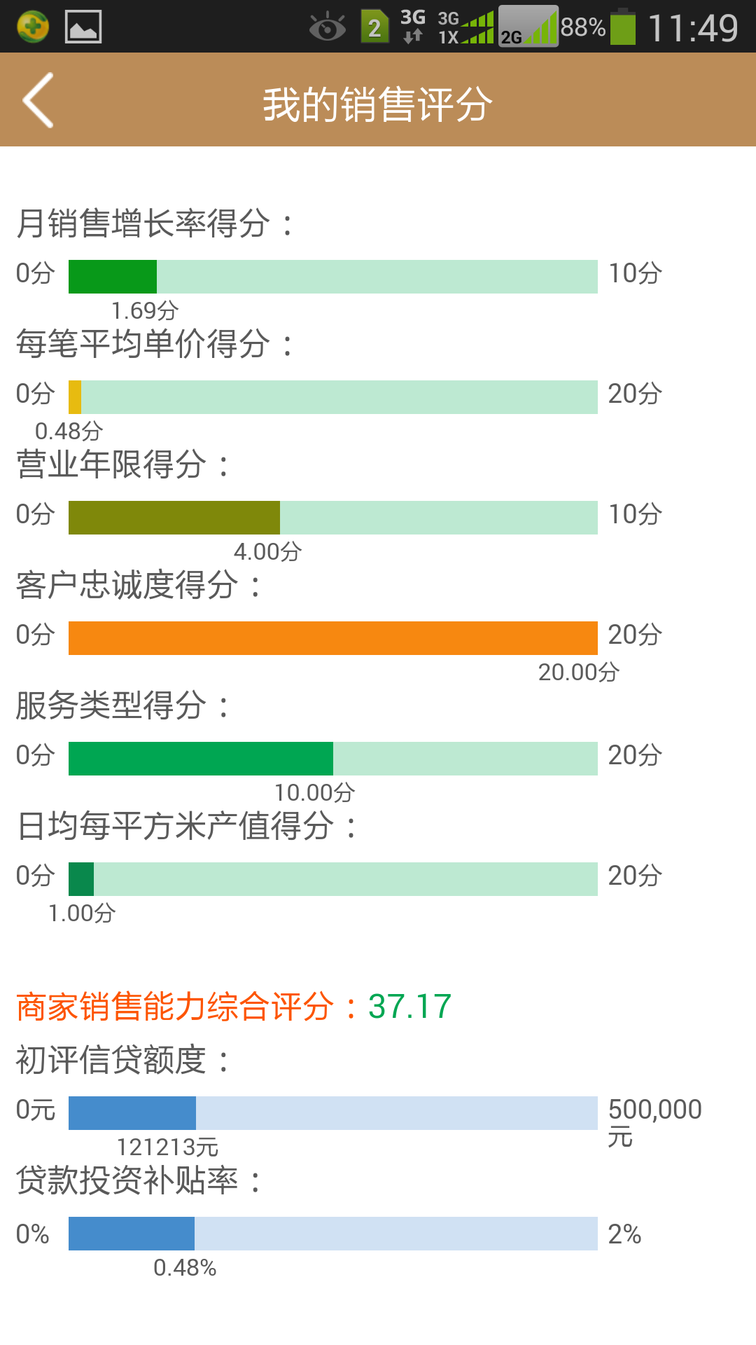 百翼付商家版截图4